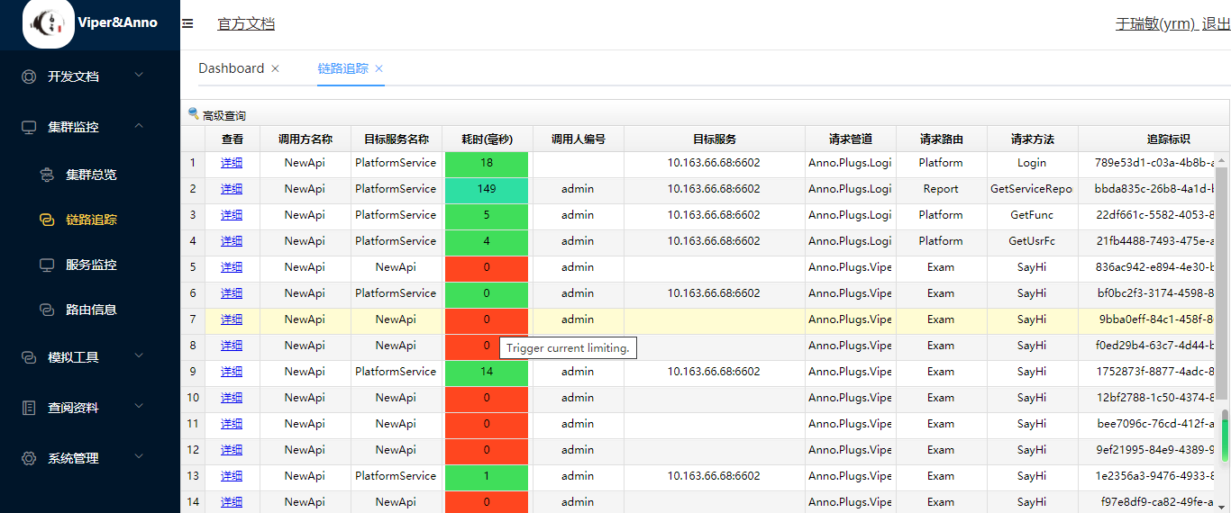 打不死的小强 .net core 微服务 快速开发框架 Viper  限流