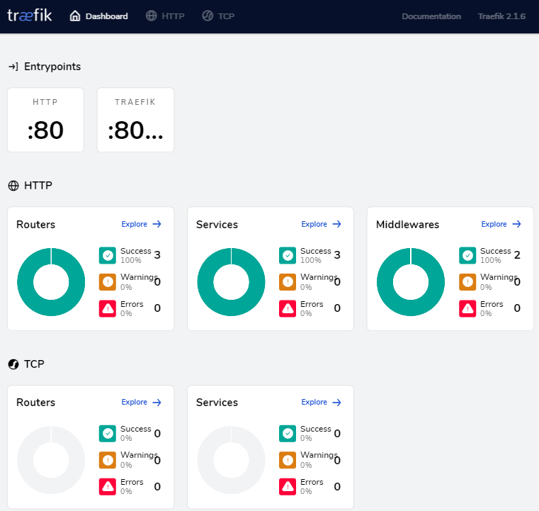 Traefik-v2.x快速入门第2张