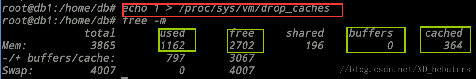 Linux使用free命令buff/cache过高第4张