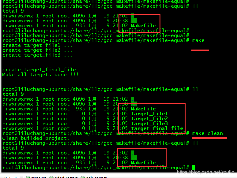 Какое расширение у makefile в linux