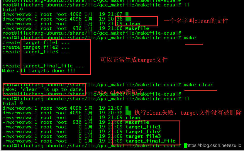 Какое расширение у makefile в linux