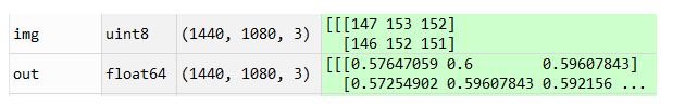 cv2.imwrite保存的图像是全黑的