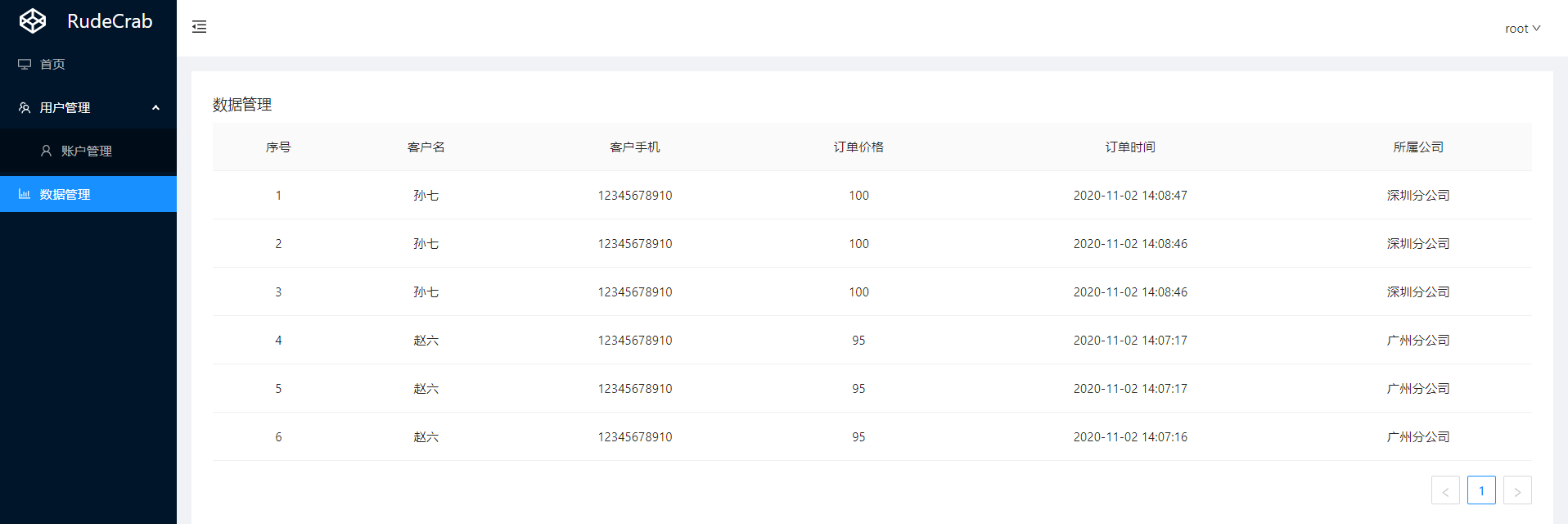 【项目实践】一文带你搞定页面权限、按钮权限以及数据权限