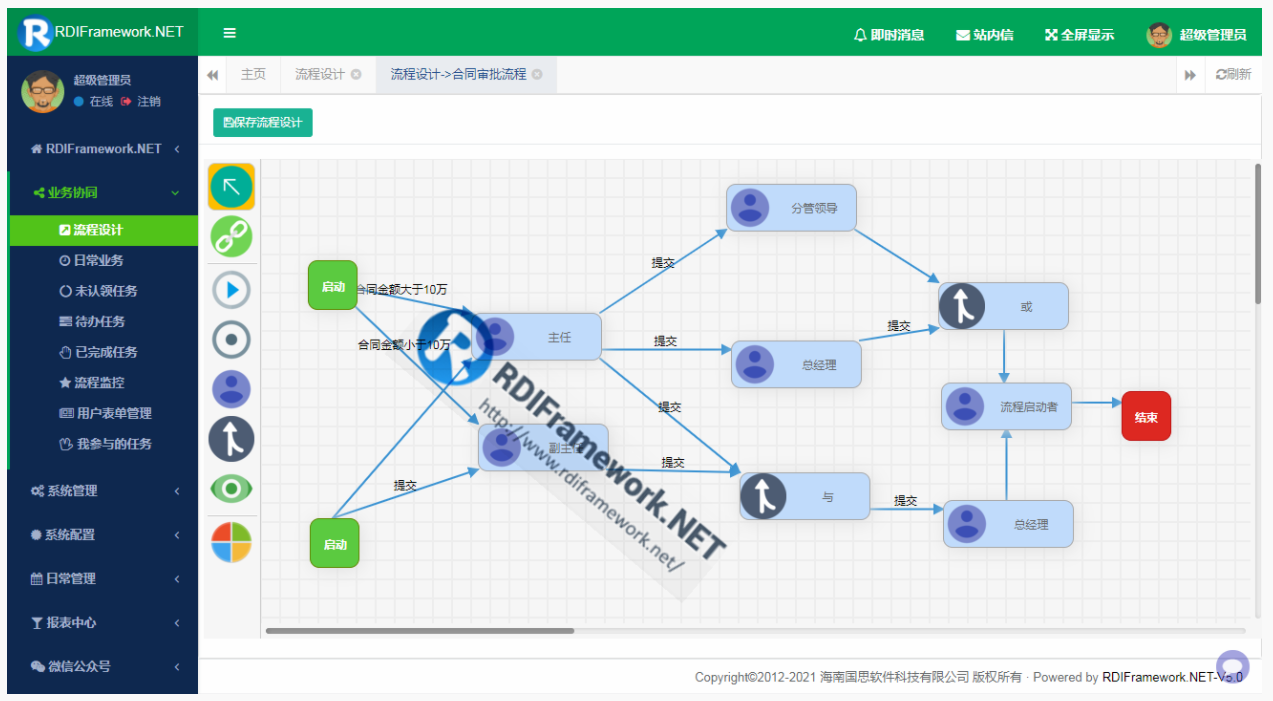 Web流程设计器