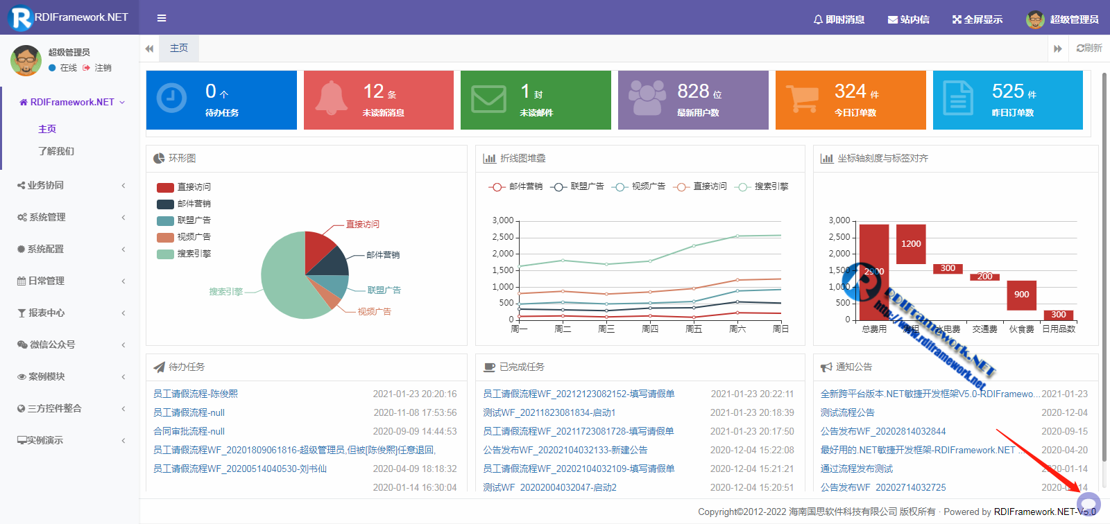 通过SignalR技术整合即时通讯(IM)在.NET中应用落地