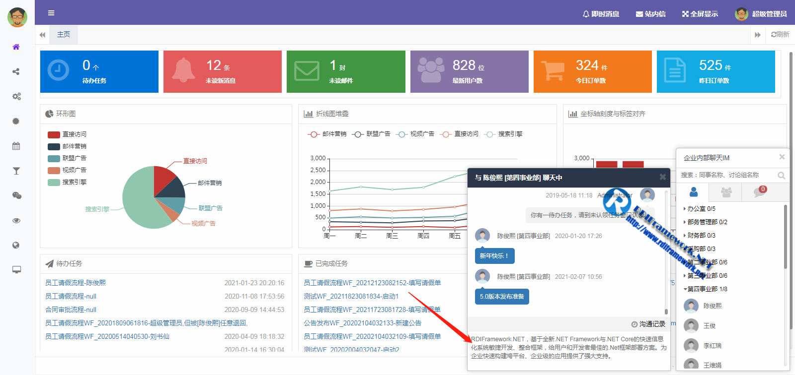 通过SignalR技术整合即时通讯(IM)在.NET中应用落地