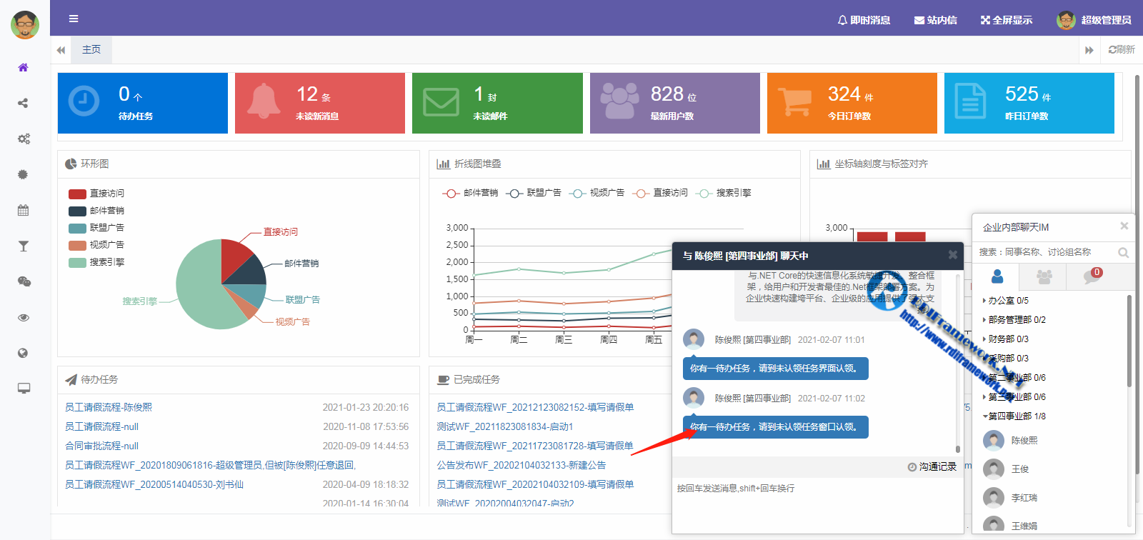 通过SignalR技术整合即时通讯(IM)在.NET中应用落地