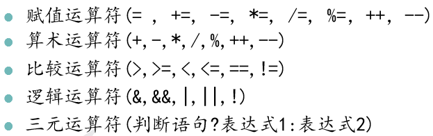 运算符