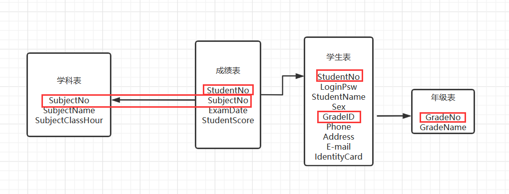 image-20210206173417845