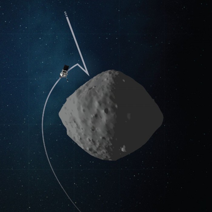 NASA欧西里斯号本周将进行首次小行星采矿演习