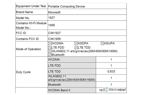 最实惠的Surface！Surface Go 2获FCC认证：酷睿m3-8100Y加持