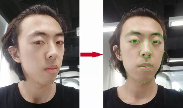 旷视发布 FaceStyle 美业云，虚拟试妆媲美真实效果