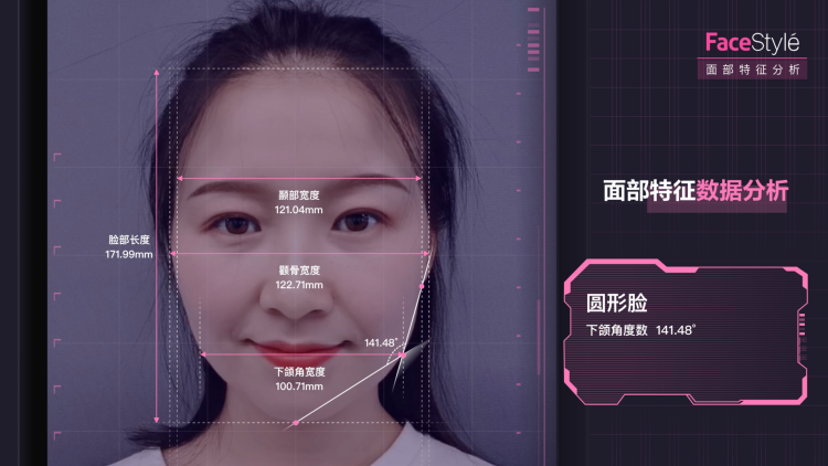 旷视发布 FaceStyle 美业云，虚拟试妆媲美真实效果