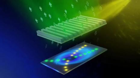 北大科研团队《自然》发表成果 有望推动光子芯片技术发展