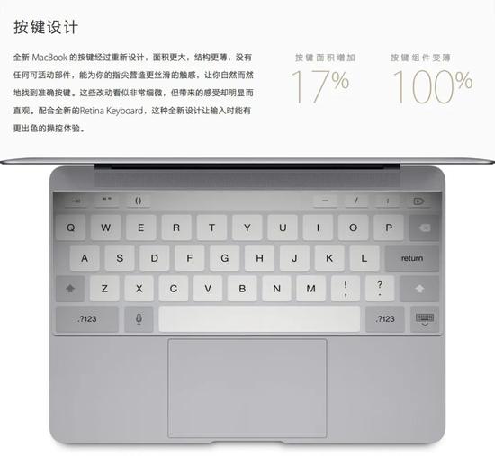 全面抛弃“蝶式键盘”，是苹果最正确的决定之一？