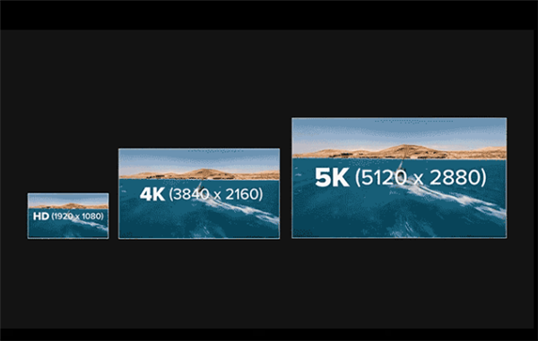 3498 元！GoPro Hero9 Black 正式发布：前后双彩屏 5K 高清