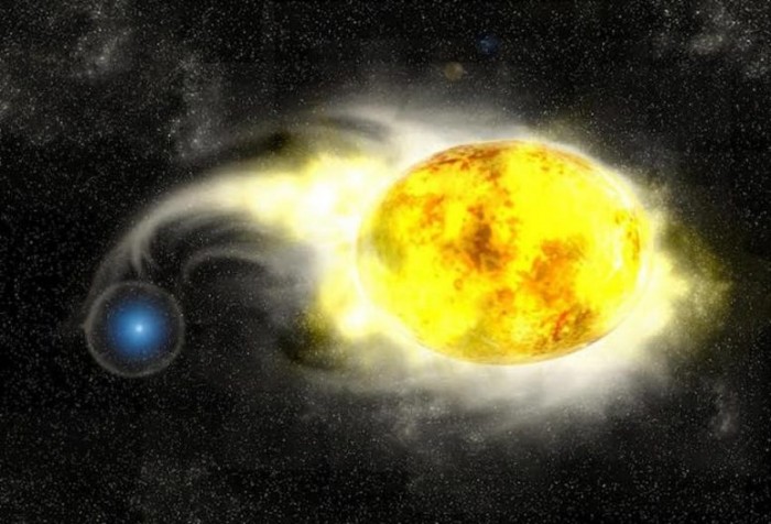 Yellow-Supergiant-Close-Binary-Blue-Main-Sequence-Companion-Star-777x528.jpg