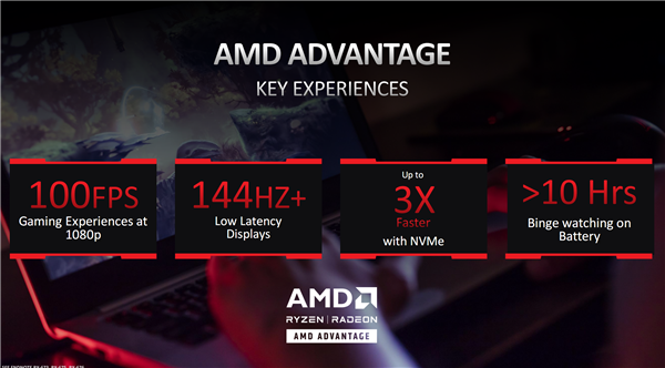 对标 Intel EVO？AMD Advantage“铁三角”重新定义游戏本