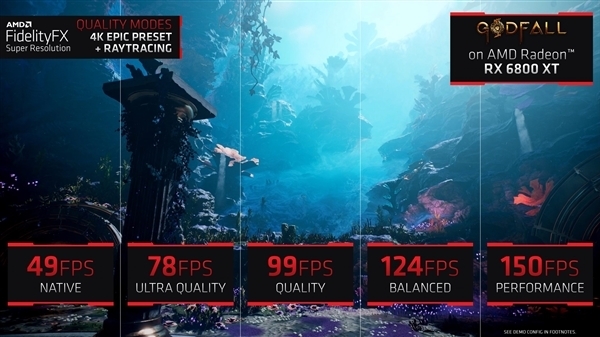 4K 性能猛增 200% AMD 正式发布 FSR 游戏技术：免费下载
