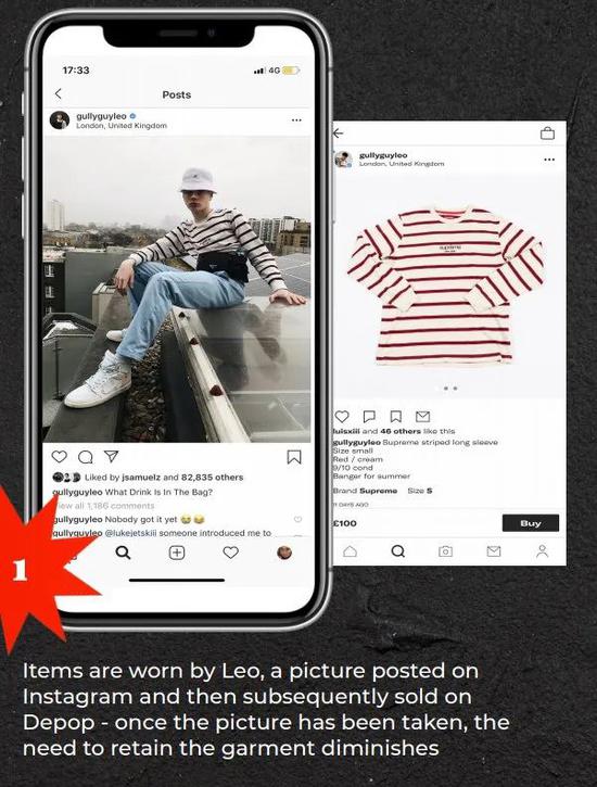 博主 Leo 穿戴着自己的私人衣物，精美的个人照片发布在 Instagram 上，然后将衣物放在 Depop 上出售