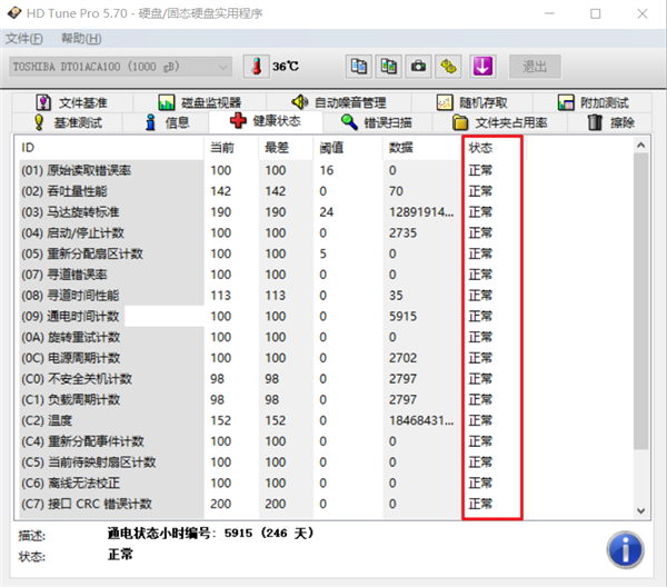 图吧里捡垃圾的老哥们制作出了一款超牛X的电脑工具箱