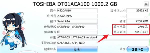 图吧里捡垃圾的老哥们制作出了一款超牛X的电脑工具箱