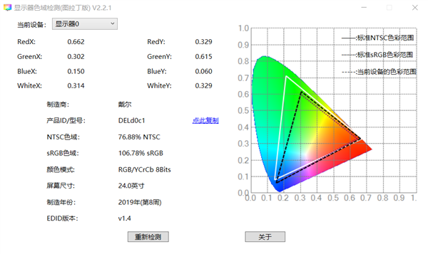 图吧里捡垃圾的老哥们制作出了一款超牛X的电脑工具箱