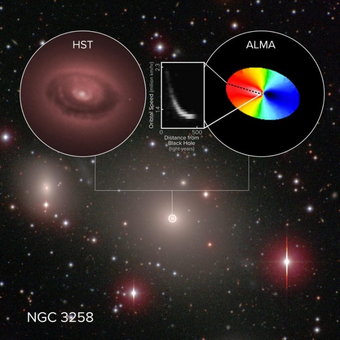ALMA-Dives-into-Black-Holes-Sphere-of-Influence-777x777.jpg