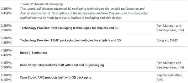 Intel、AMD、台积电：都盯上了 2.5D、3D 封装