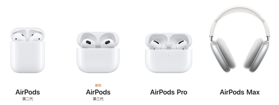 近几代 AirPods 产品，图源苹果官网