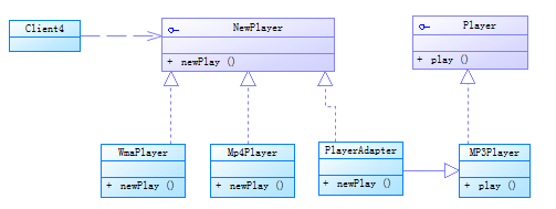 adapter-class.png