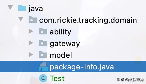 开源项目经常看到 package-info.java 文件，到底有啥用？ 