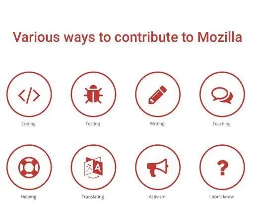 图片来源：Mozilla.org