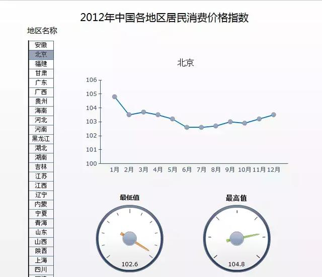 关于水晶易表的简介及其安装初识