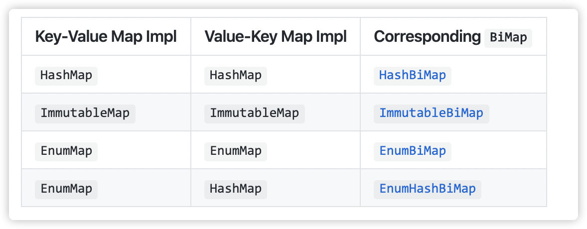 来源于 Github