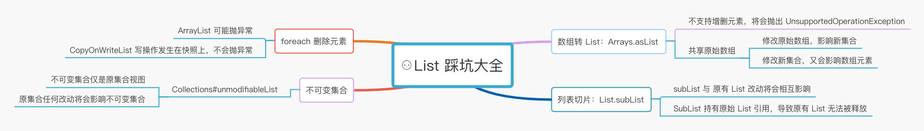 List 踩坑大全