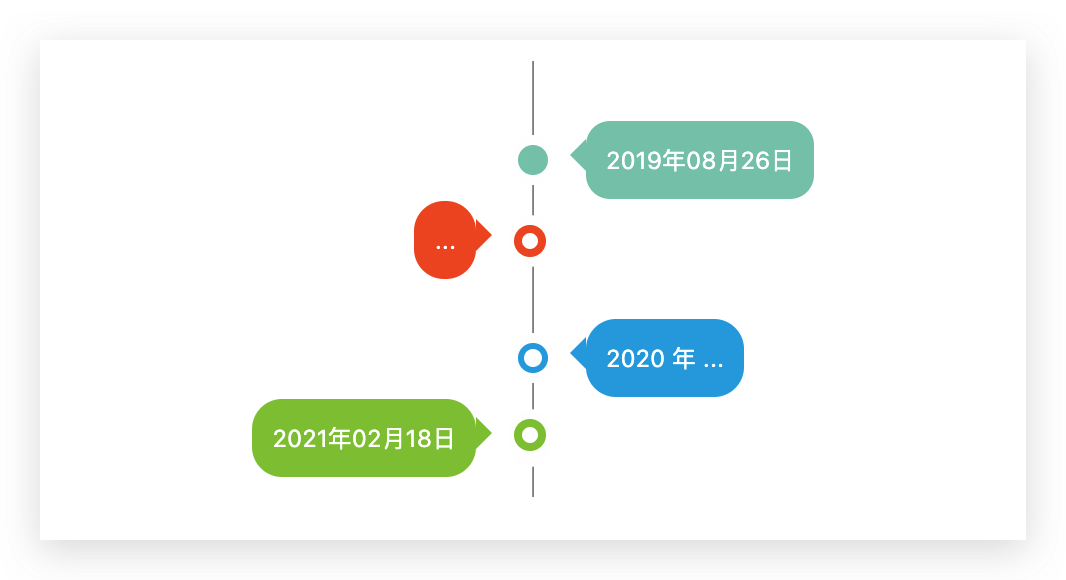 Java 并发编程小册整理好了 