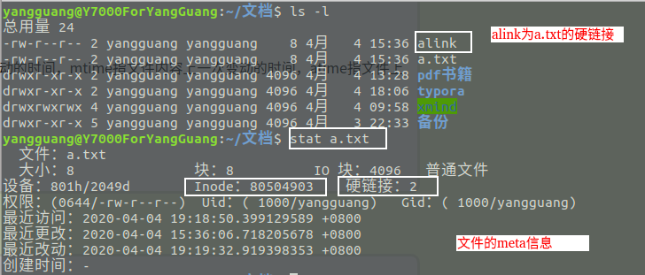 文件inode資訊