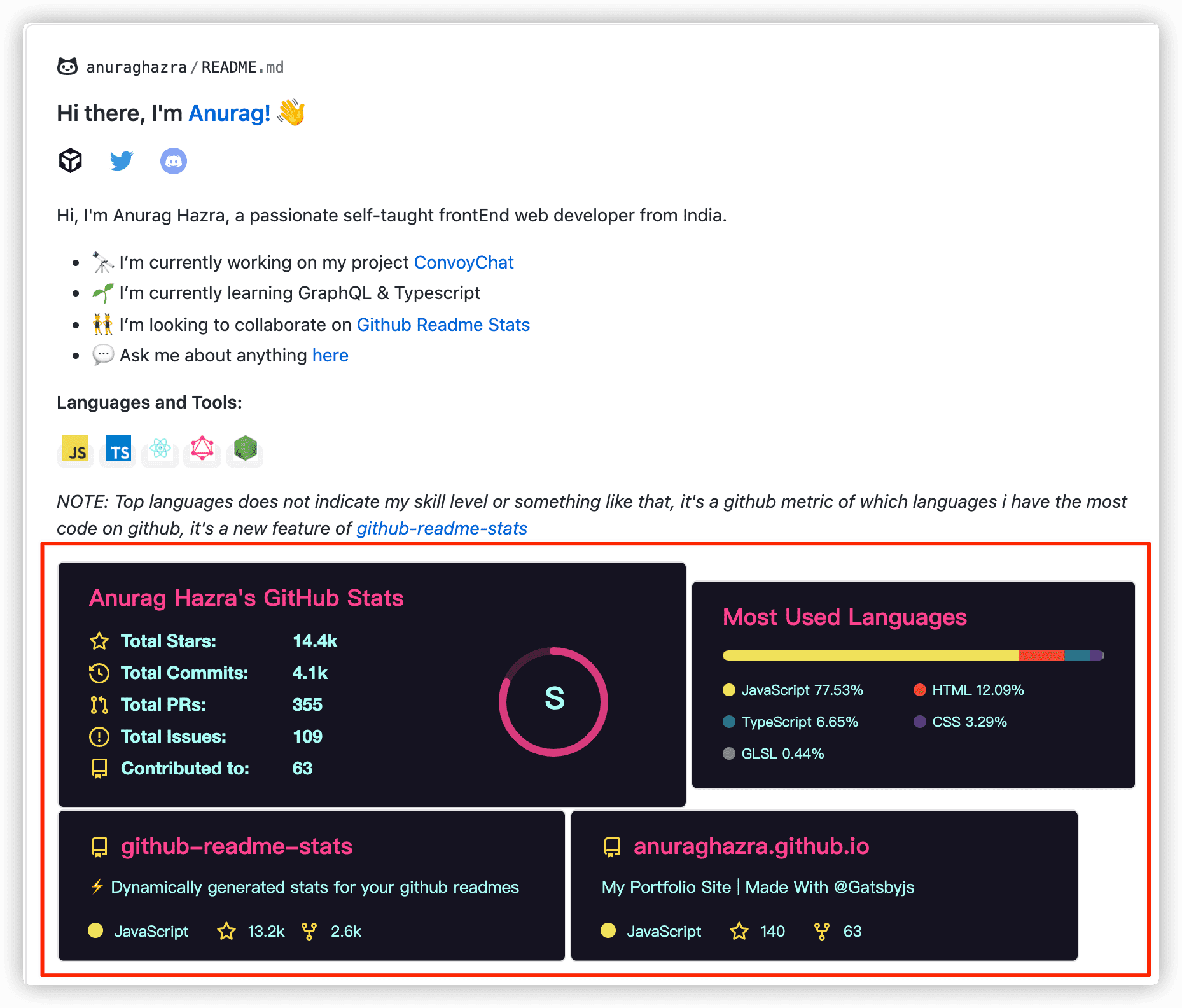 通過github-readme-stats動態生成GitHub統計資訊 