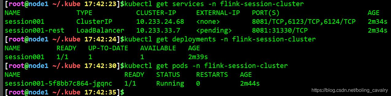 Flink Native Kubernetes实战