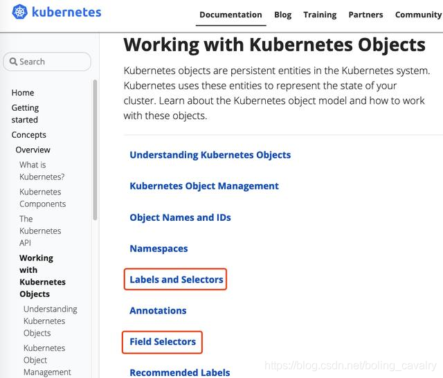 Kubernetes官方java客户端之六：OpenAPI基本操作