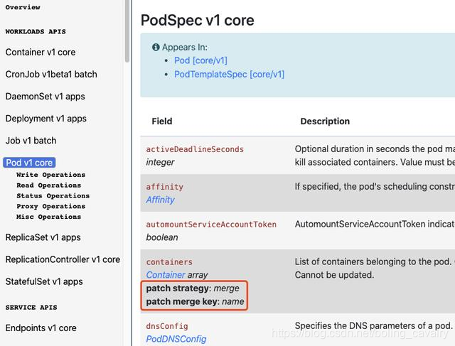 Kubernetes官方java客户端之七：patch操作