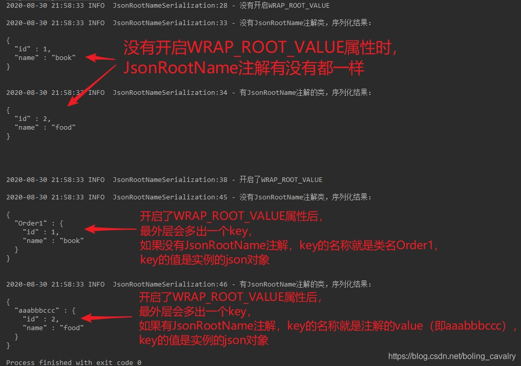 jackson学习之四：WRAP_ROOT_VALUE（root对象） 