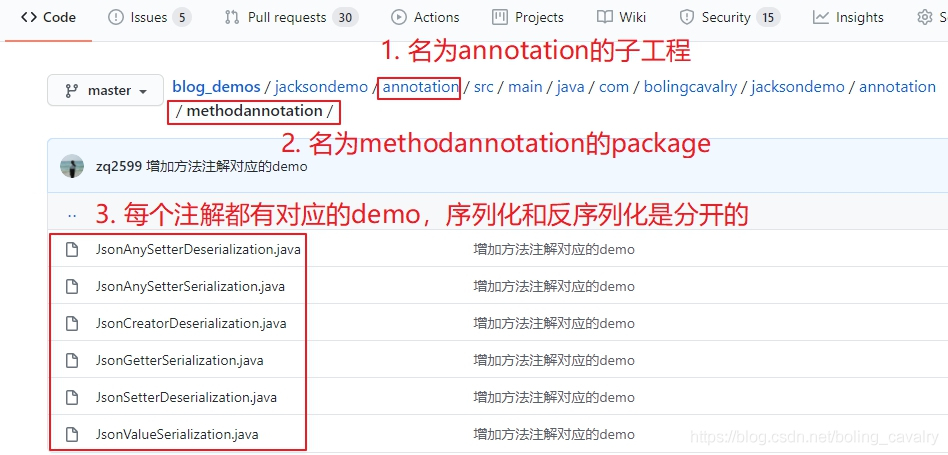 jackson学习之八：常用方法注解