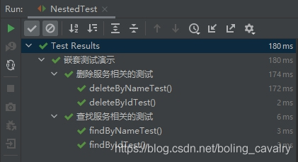 JUnit5学习之八：综合进阶（终篇）