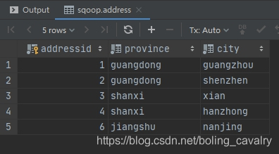 hive学习笔记之八：Sqoop 