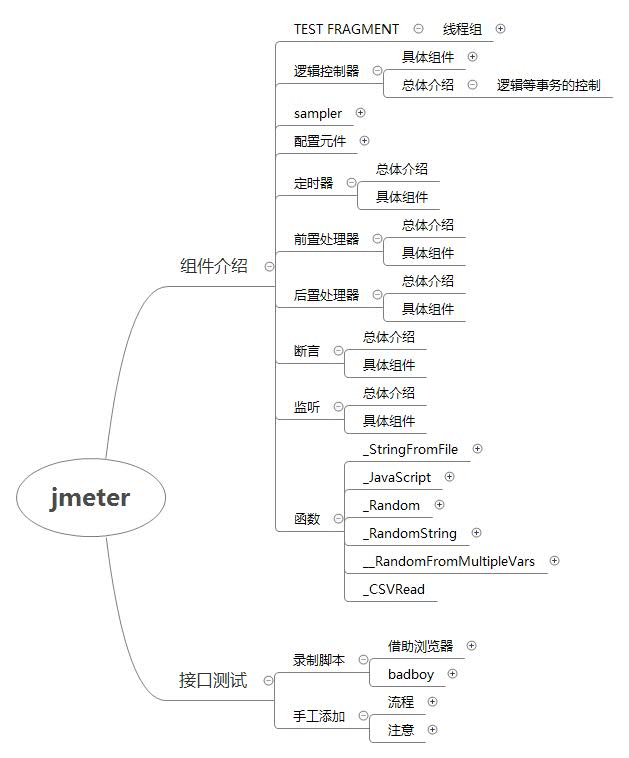 xmind-jmeter