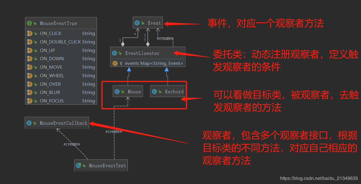 在這裡插入圖片描述