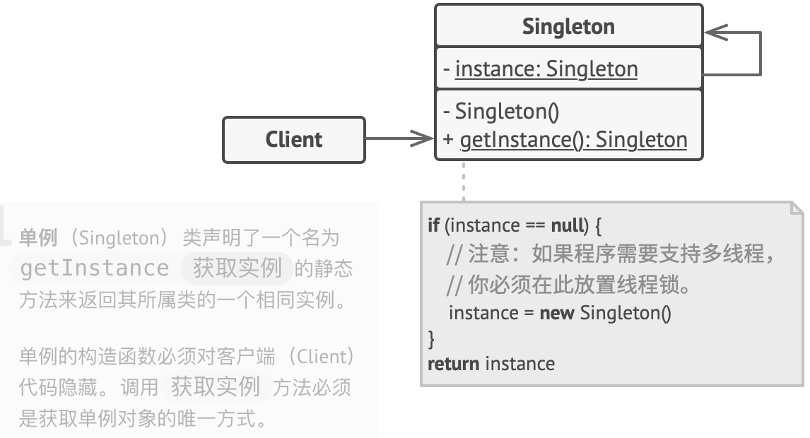 image-20201230201708019